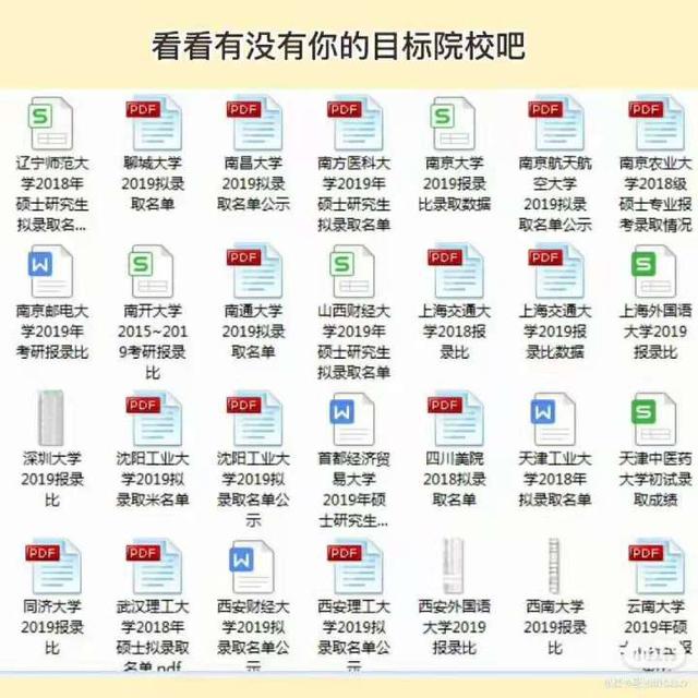 仲恺农业工程学院有MBA吗，广东省有多少大学有MBA（这6个专业闭着选学校大概率都能上）