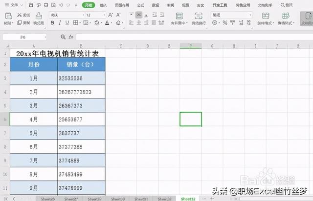 excel以万为单位显示，excel如何让数据以万为单位显示（小技巧如何将数字变为以“万”为单位显示）