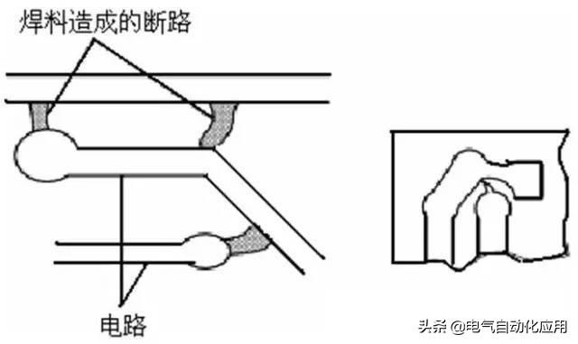 电烙铁的使用方法及图解，手工焊接注意事项和电烙铁使用方法