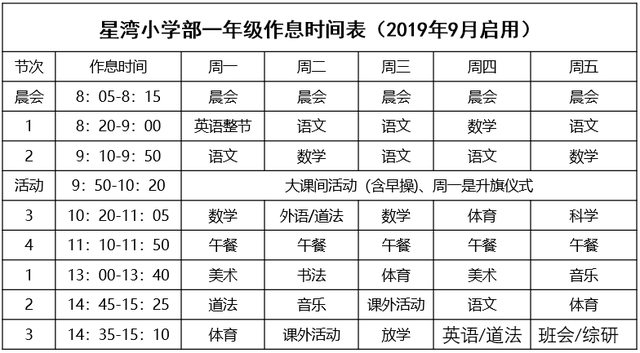 小学几点放学，小学生中午几点放学（苏州37所重点中小学分班、课程表、作息时间汇总）