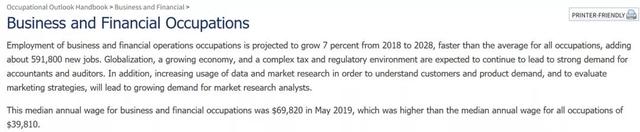 ba是什么职位（<BA>介绍、院校排名——附麻省理工就业报告）
