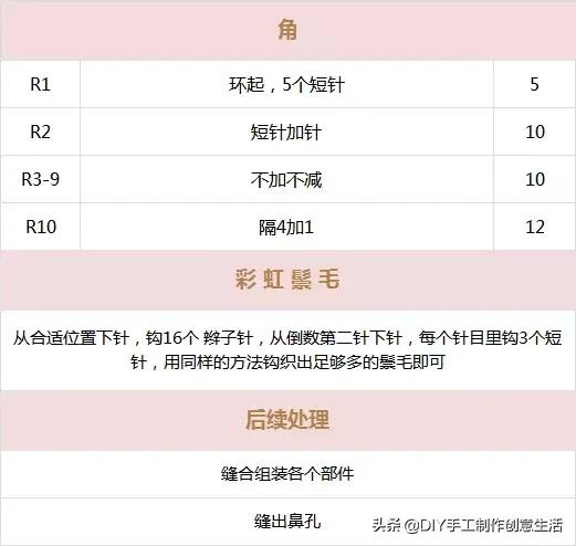 笔筒怎么做,可爱的笔筒怎么做(萌系钩织笔筒附详细教程哦) 笔筒怎么做,可爱的笔筒怎么做(萌系钩织笔筒附详细教程哦)