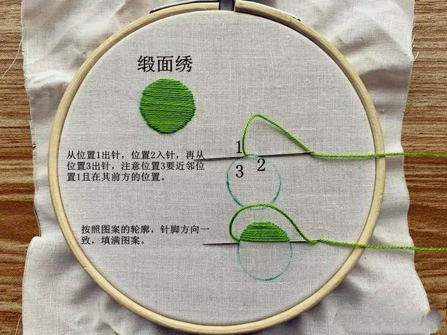 如何手工制作蝴蝶，如何手工制作蝴蝶结（就可绣出轻盈飞舞的蝴蝶）