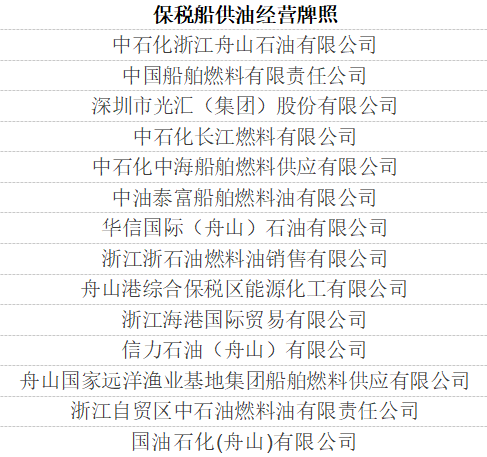 贸易中RMA是什么意思，RMA是啥意思（进阶科普-燃料油）