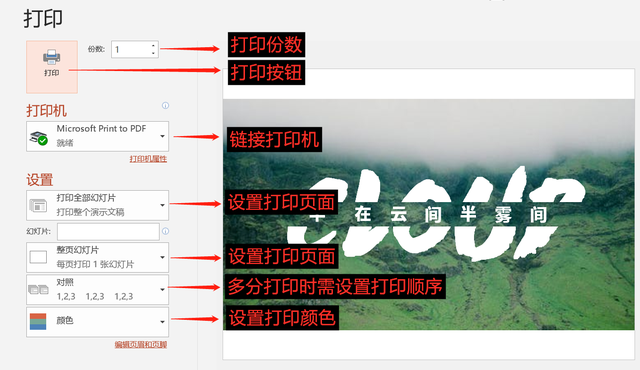 pdf双面打印，pdf文档双面打印方法（如何用1张A4纸打印全部内容）