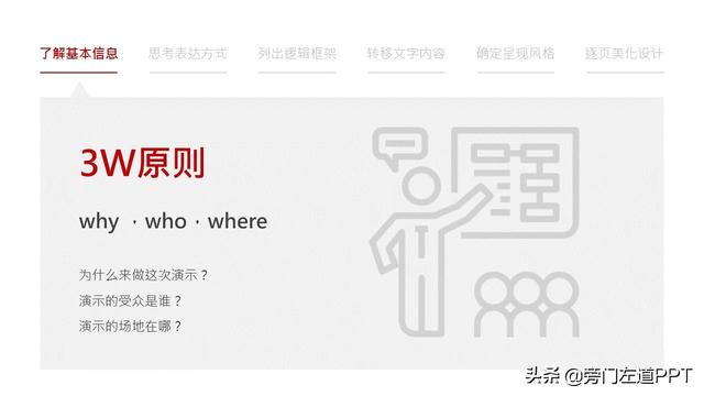 做ppt课件详细步骤，从0到1制作一份高大上的PPT
