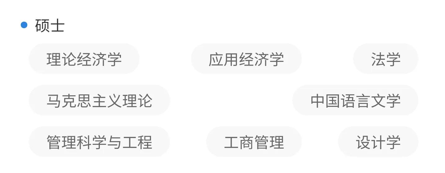 兰州财经大学是几本(兰州财经大学口碑)