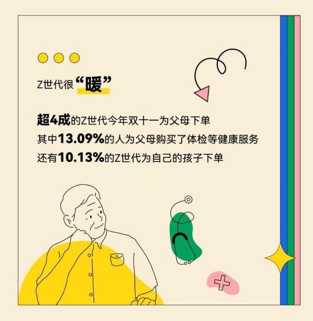 爱淘宝和淘宝有什么不同，爱淘宝和淘宝有什么不同吗（“Z世代”“双11”报告）