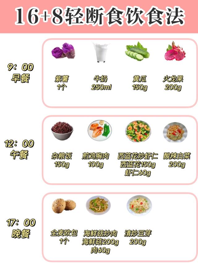 16+8轻断食一个月瘦多少，168轻断食一个月瘦多少（吃瘦不饿瘦养成易瘦体质）