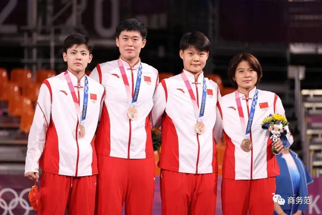 武术服有哪些款式，如何选购武术服装（奥运各国穿啥运动品牌）