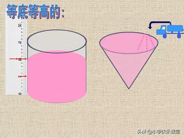 圆柱的容积公式，圆柱的立方计算公式（小学人教版六年级下册数学第3章《圆锥的体积》知识点+同步练习）