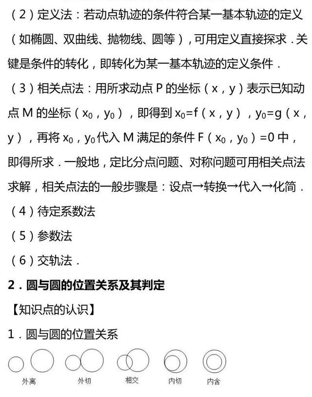 圆锥曲线知识点，圆锥曲线知识点有哪些（这一篇圆锥曲线知识点你一定要拥有）