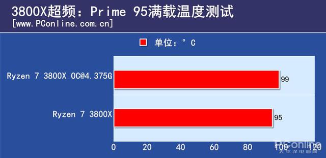 fpu是什么意思，客舍是什么意思（终于知道为什么叫它智商检测U）
