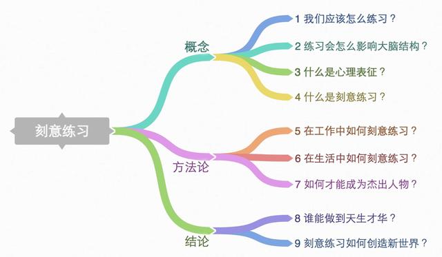 如何克服恐惧心理，如何克服恐惧心理作用（让你克服当众表达的恐惧心理）