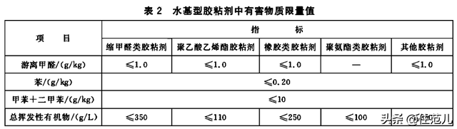 美缝什么颜色好看，美缝剂选什么颜色好看（美缝颜色的14种搭配方法）