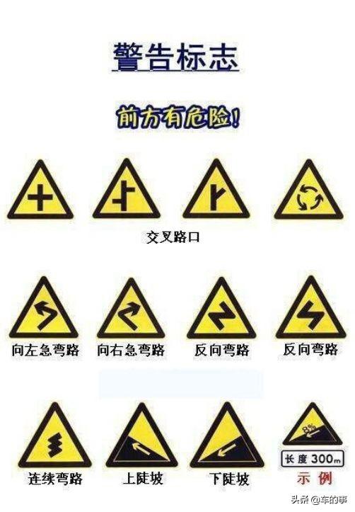 交通规则标志图片，认识交通标志图片（不认识这些交通标志）