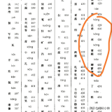 一个顶俩成语接龙，（一个顶俩成语怎么接龙（一个顶俩成语接龙怎么接）
