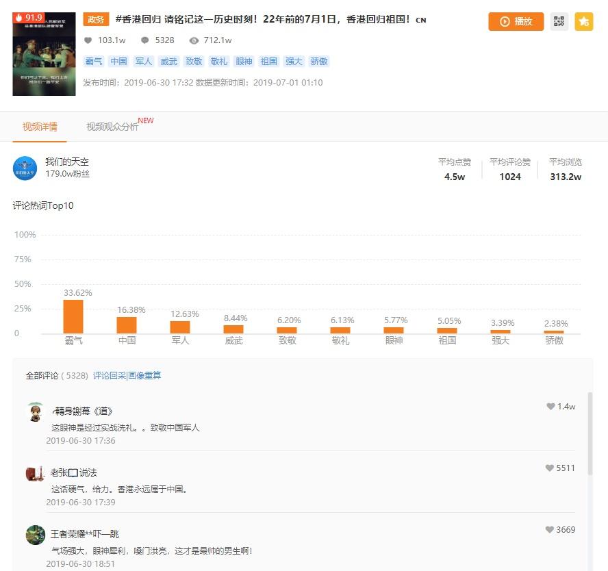 快手电商平台(电商运营平台)