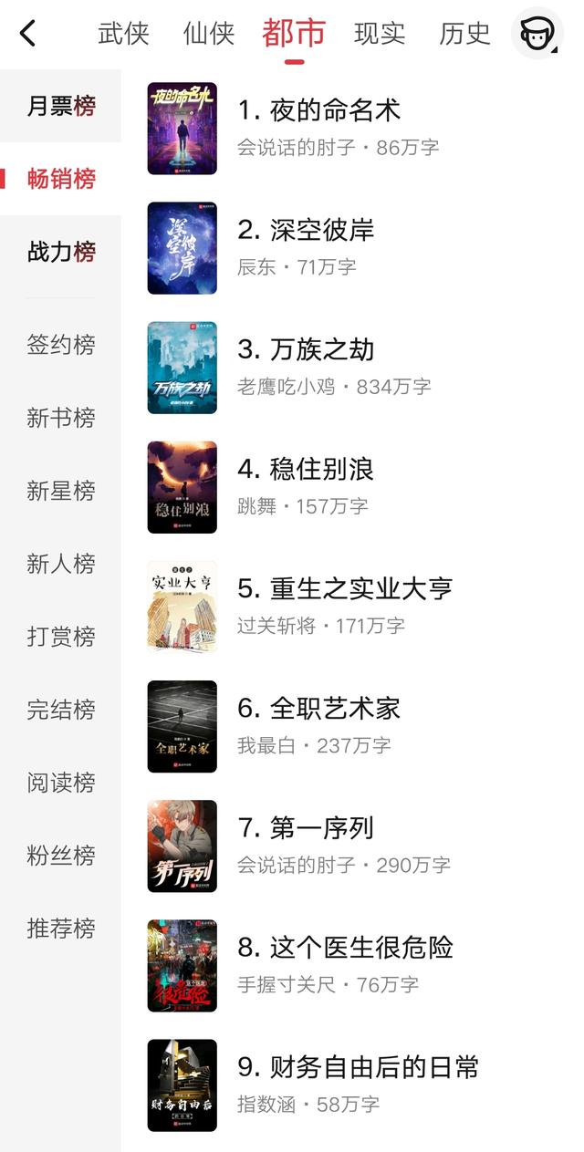 跳舞的小说，玄幻大神跳舞本想退出网文圈