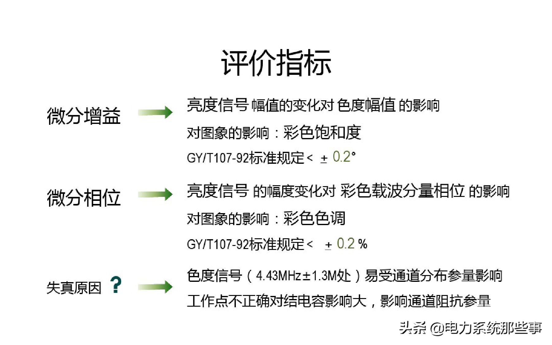 什么是SDH光端机！，sdh是光端机吗（什么是光端机？）