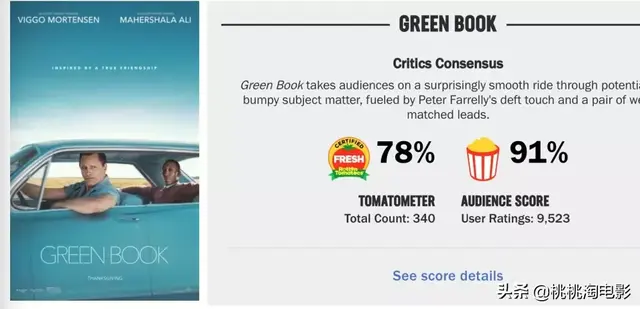 2012奥斯卡提名，奥斯卡100个提名（《寄生虫》就是奥斯卡历史上的最佳影片）