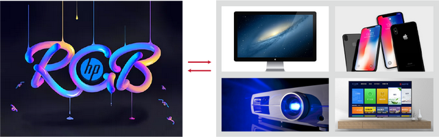 色光三原色，色光三原色和色彩三原色（你的作品为什么会有“色差”）