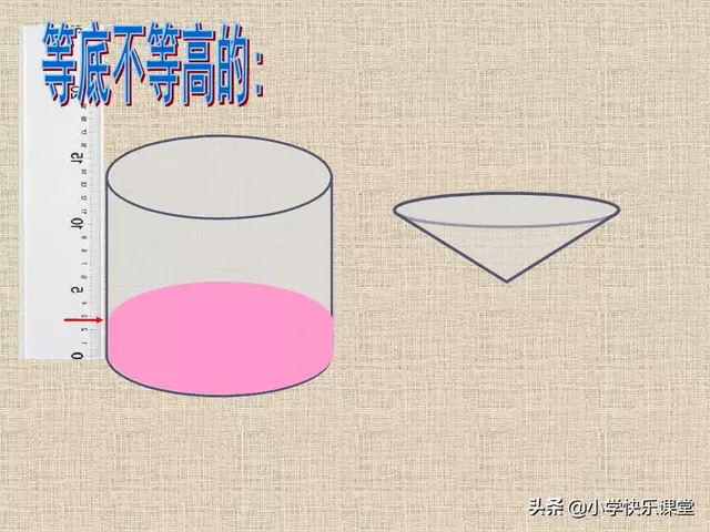 圆柱的容积公式，圆柱的立方计算公式（小学人教版六年级下册数学第3章《圆锥的体积》知识点+同步练习）