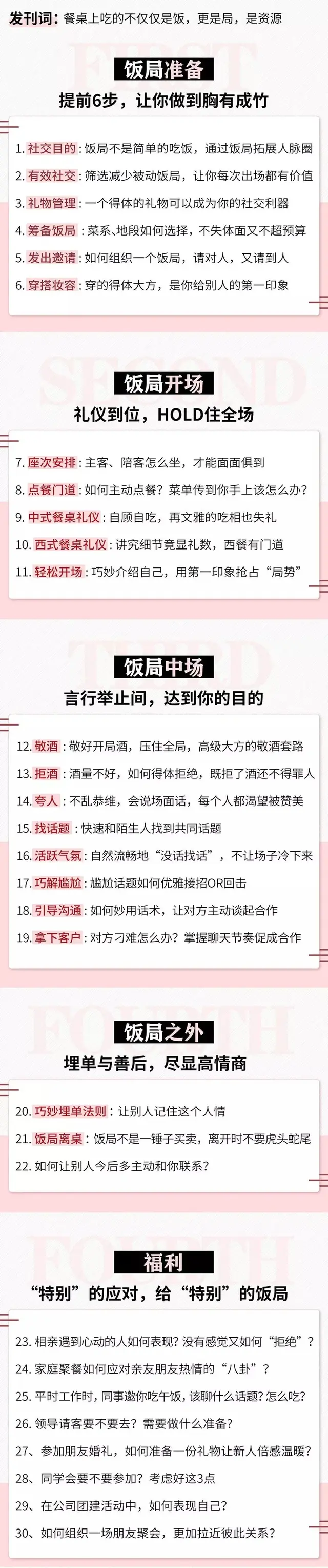 女人该懂的饭局礼仪，女人应该懂的饭局礼仪（女性饭局社交，必须明白这一点）