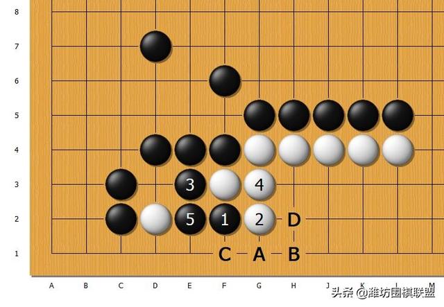 围棋三十六种杀法，围棋的基本杀法——虎口逃生杀法（8种\