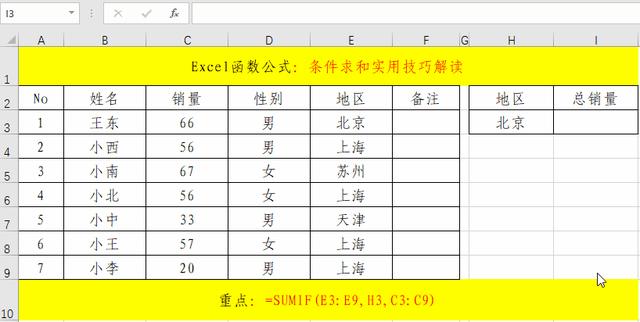 sumif和sumifs函数的区别，sumifs函数与SUMIF的区别是什么（条件求和函数Sumif、Sumifs的超级实用技巧解读）