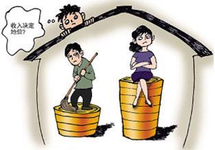 婚后怎样存钱属于自己，钱咋存才不算夫妻共同财产（婚后家庭的财务安排）