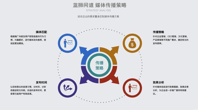 看新闻哪个网站最权威，看新闻哪个网站好（最权威和影响力的新闻媒体网站）