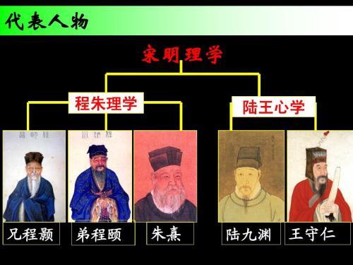 程朱理学的主要内容是什么，程朱理学的主要内容是什么(历史)（被称为“内圣之学”的程朱理学主要讲的是什么）