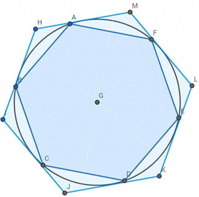夹逼定理是什么，都不好意思说自己学过高数