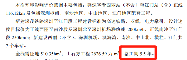 中山高铁站在哪里，中山有几个火车站、高铁站（中山横栏将新建高铁站）