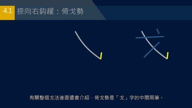 艾字五笔怎么打，艾什么意思解释（倚戈势，戈法收尾有多少种写法）
