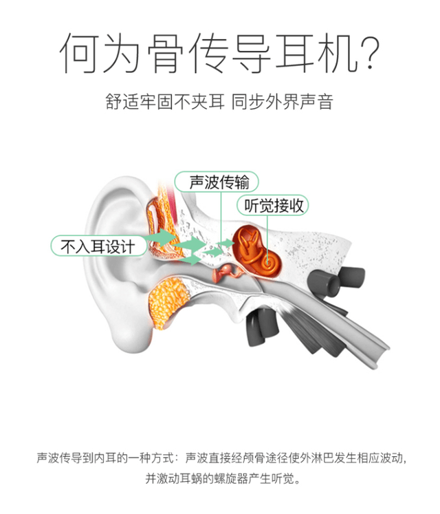 为什么带耳机带久了耳朵会痛，耳机为什么戴久了会耳朵疼（科学使用能减少不必要的麻烦）