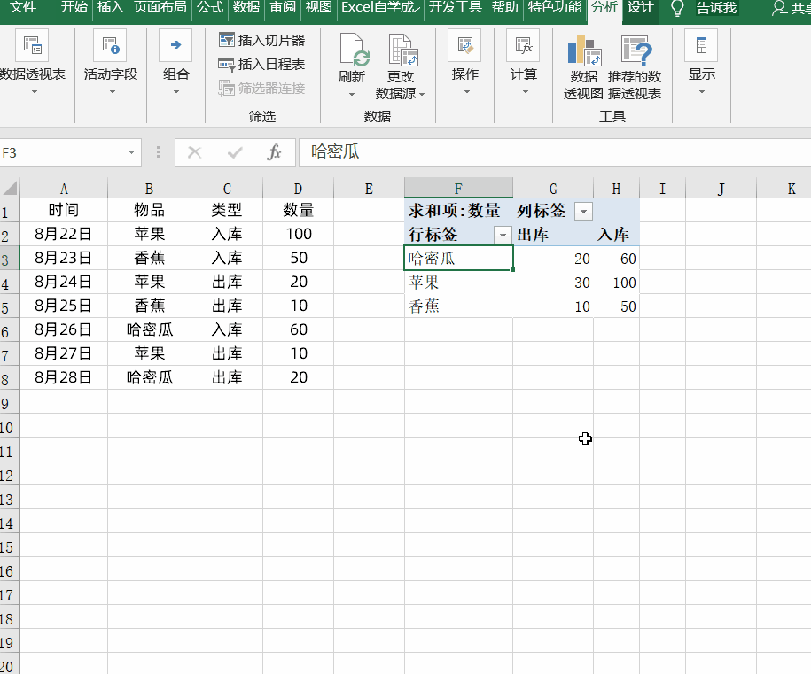仓管入库出库怎么自动算库存，Excel制作进销存管理系统