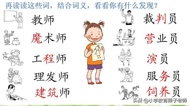 二年级《语文园地二》知识点多又重要！家长可以这样让孩子学习