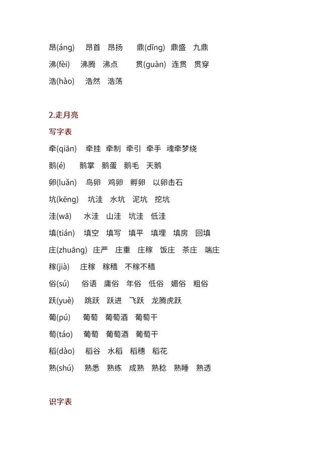 端组词，带组词（语文四年级上册第一单元生字扩词+看拼音写词语+生字注音）