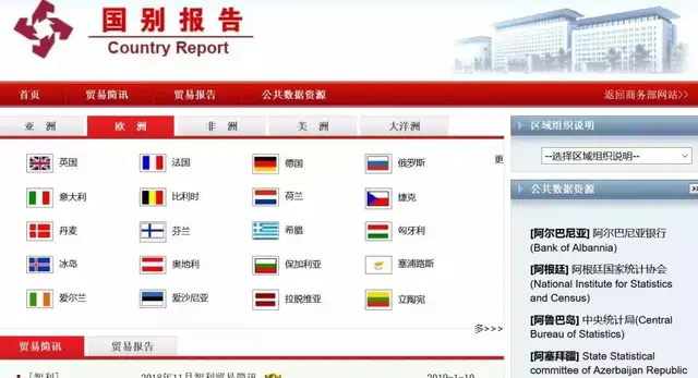 wto官网怎么找数据，怎样在wto网站查找服务贸易数据（外贸人须知如何查询各国进出口海关经贸数据）