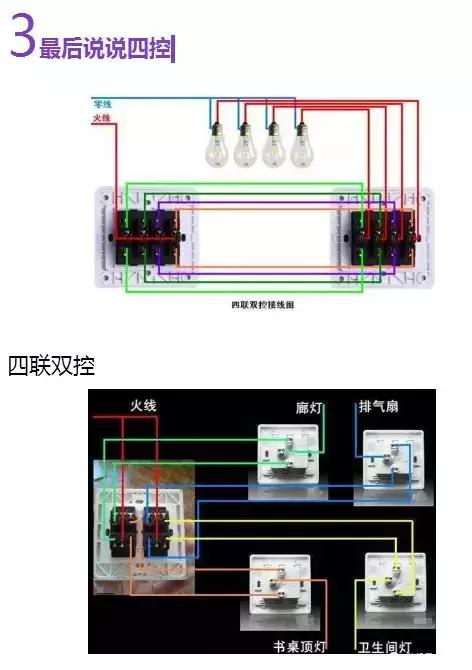 自己装灯怎么接线，家用照明电路一般用什么方法连接（掌握这个原理1分钟搞定）