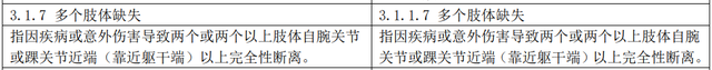 保险的定义和三个要点，保险的三种定义（保险公司有哪些拒赔套路）