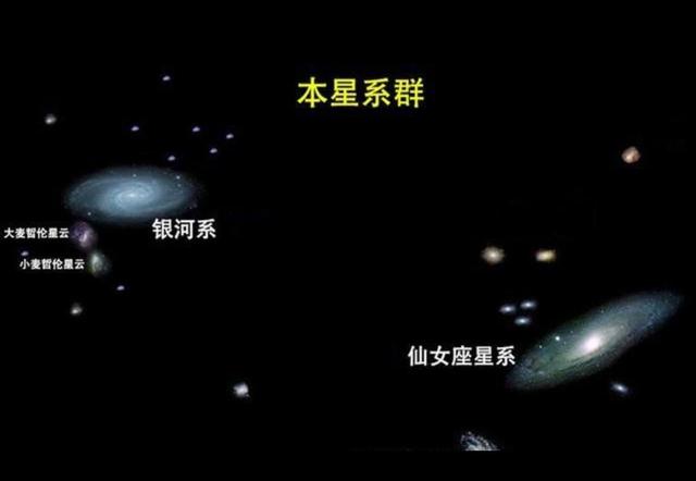 宇宙第一速度是多少，宇宙第一的速度是多少（那有没有第七宇宙速度）