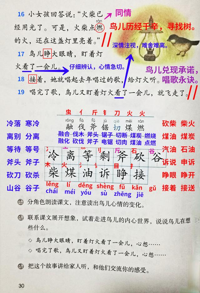 汉字锯的组词，锯的组词（第8课《去年的树》课文预习）