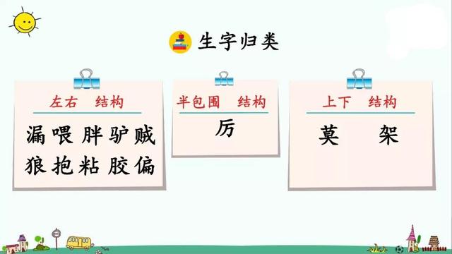 走什么闯什么成语，有关走与跑的成语各15个（部编版三年级下册第27课《漏》知识点+图文讲解）