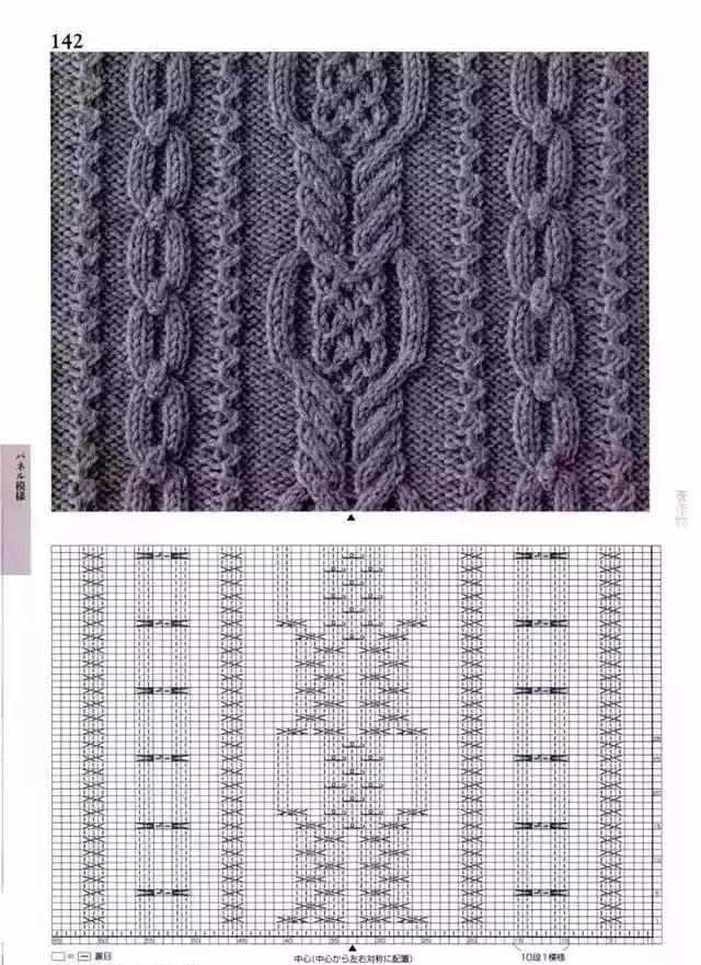 织围巾的花样，围巾编织花样5000款式（织毛衣、围巾、帽子、手套编织花样图纸大全）
