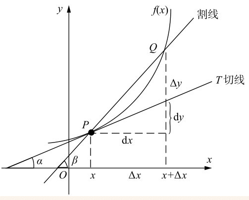 集合的幂集怎么求，集合的幂集怎么求离散（时空是静止还是运动的）