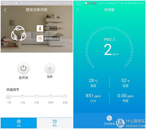 ffu是什么意思，淹死的鱼恐高的鸟怕鱼的猫是什么意思（关于土豆壁挂新风机的自动控制）