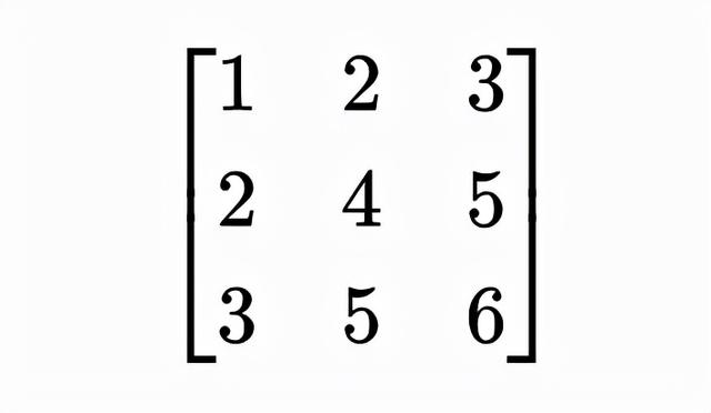 半正定矩阵（把矩阵看作一个算子——从几何角度解释对称矩阵的三个最重要性质）
